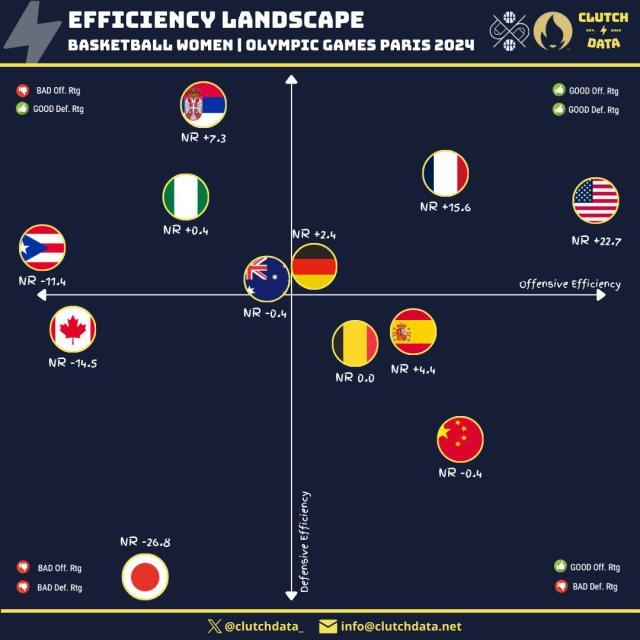 1722862504097002543.jpg FIBA防守_.jpg